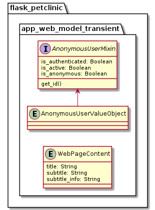 Transient_Application